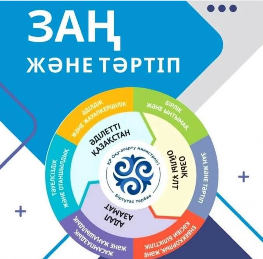 «Заң мен тәртіп» – қоғамның берік негізі